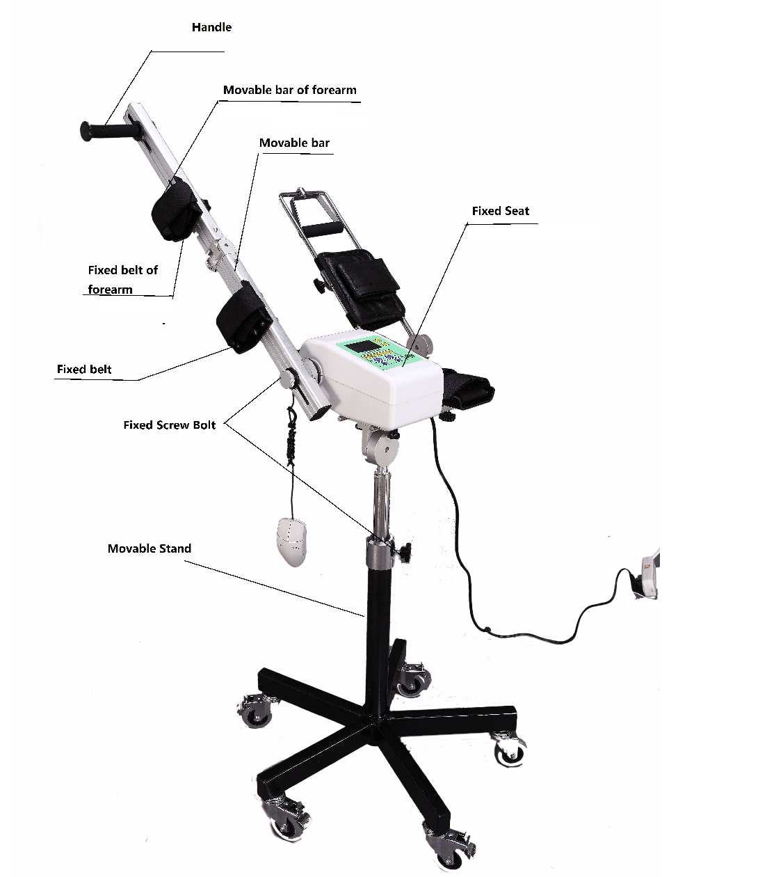 produits de physiothérapie