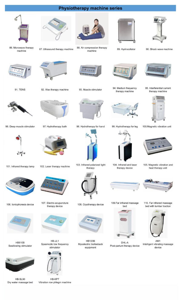physiotherapy equipment list with pictures